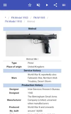 Pistols android App screenshot 5